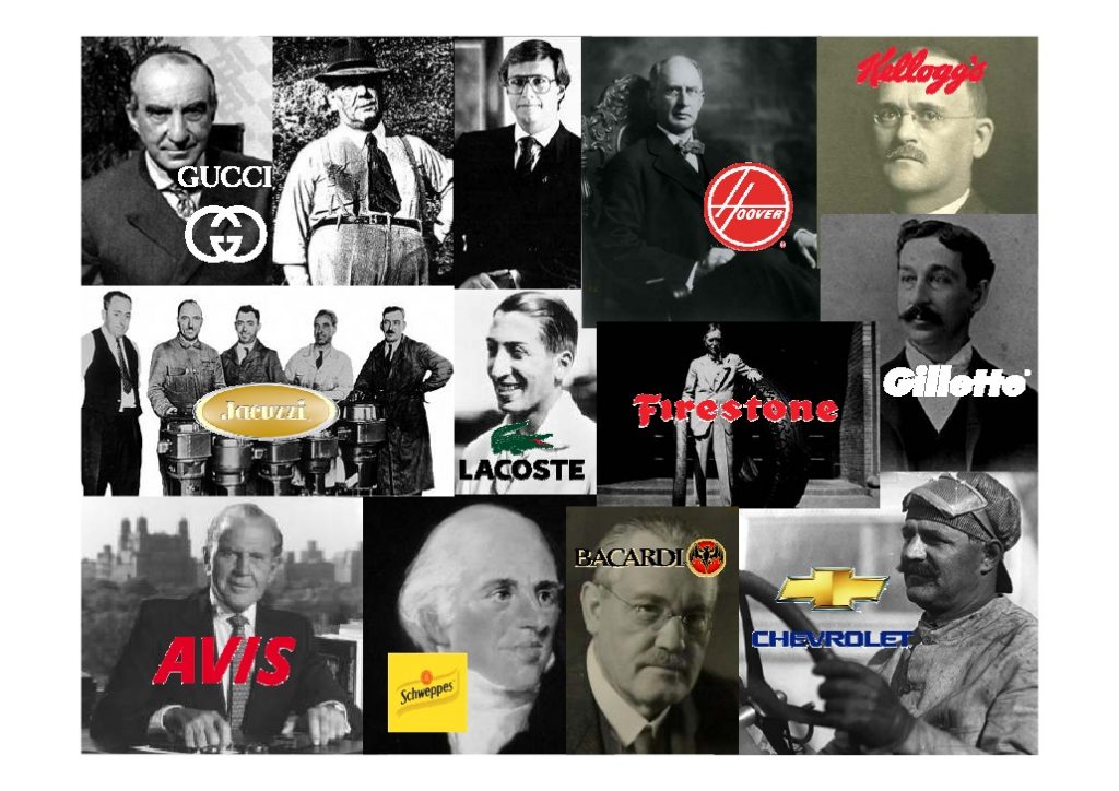 Negozio online internazionale Ecrivus