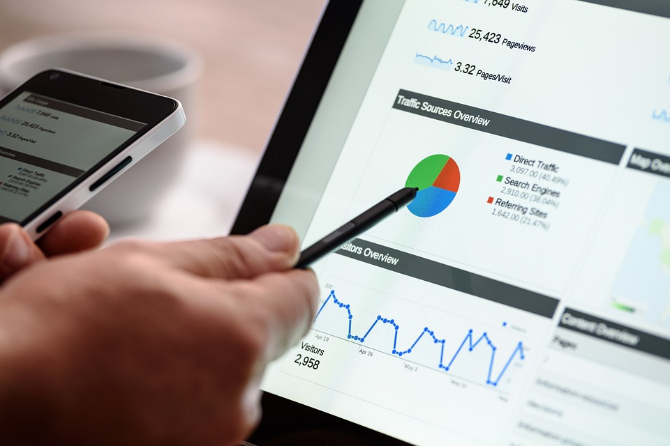 Business identification documents certified translation